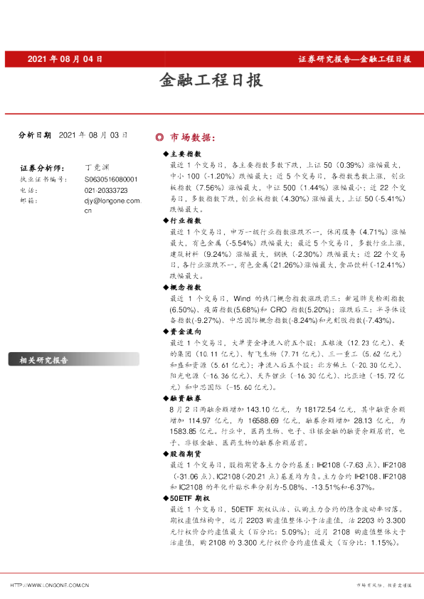 金融工程日报