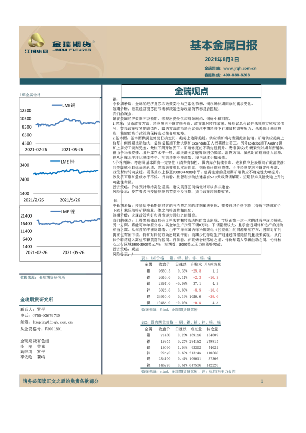 基本金属日报