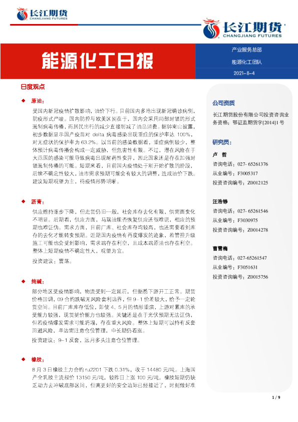 能源化工日报