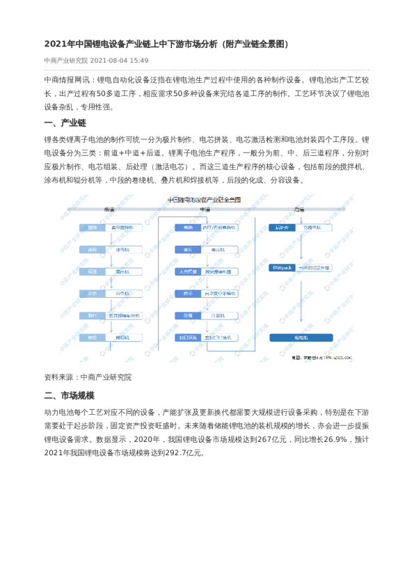 2021年中国锂电设备产业链上中下游市场分析（附产业链全景图）