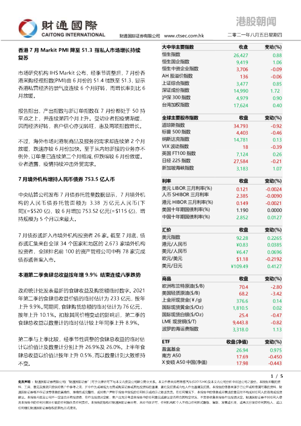 港股朝闻