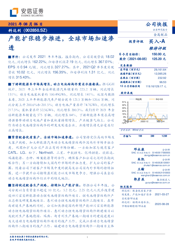 产能扩张稳步推进，全球市场加速渗透
