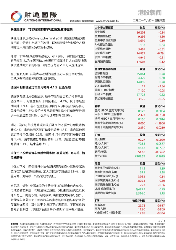港股朝闻
