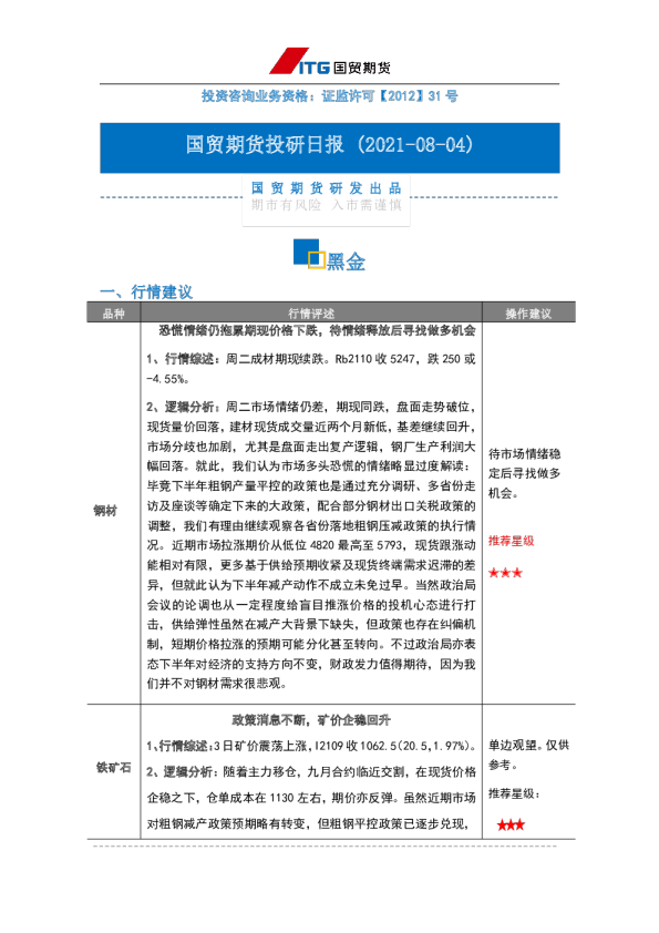 国贸期货投研日报