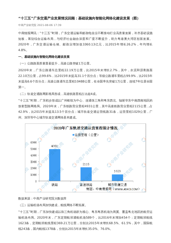 “十三五”广东交通产业发展情况回顾：基础设施向智能化网络化建设发展（图）