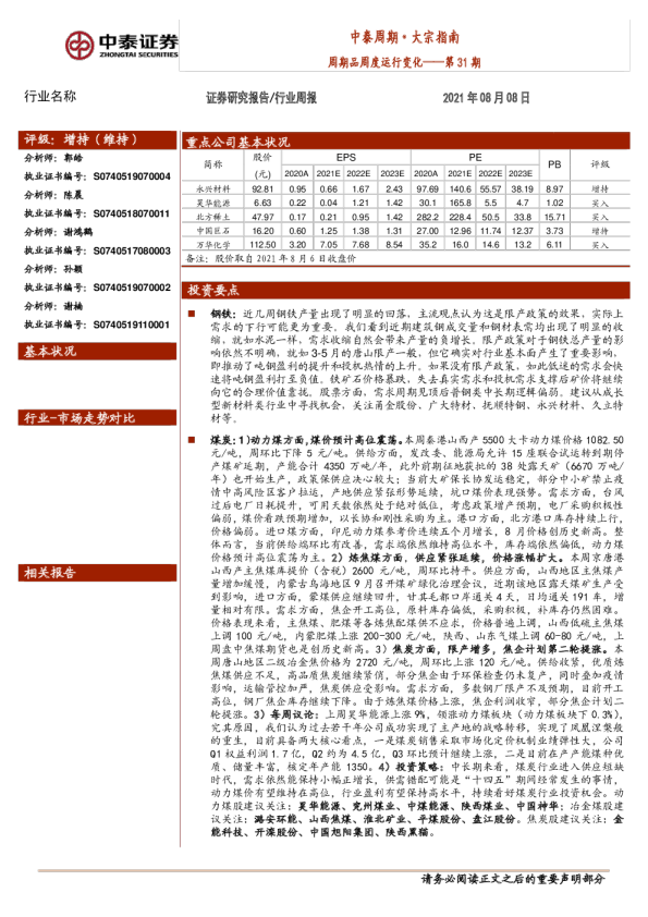 周期品周度运行变化