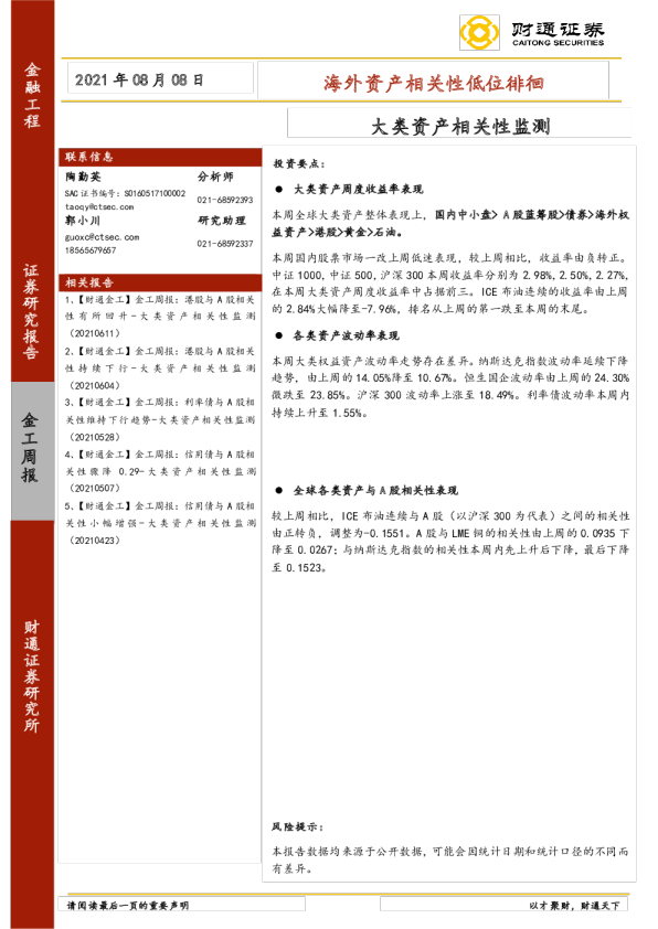 大类资产相关性监测：海外资产相关性低位徘徊