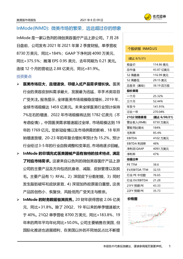 微美市场的繁荣，远远超过你的想象