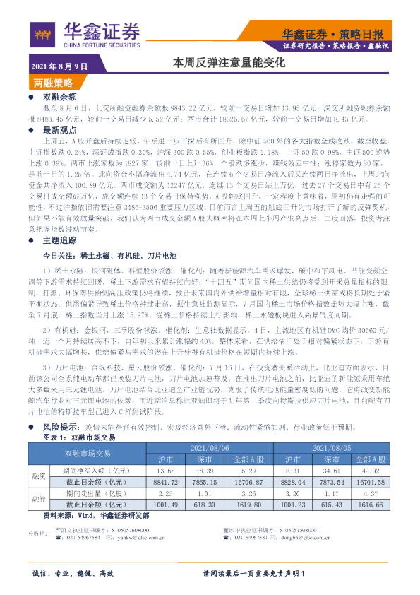 策略日报：本周反弹注意量能变化
