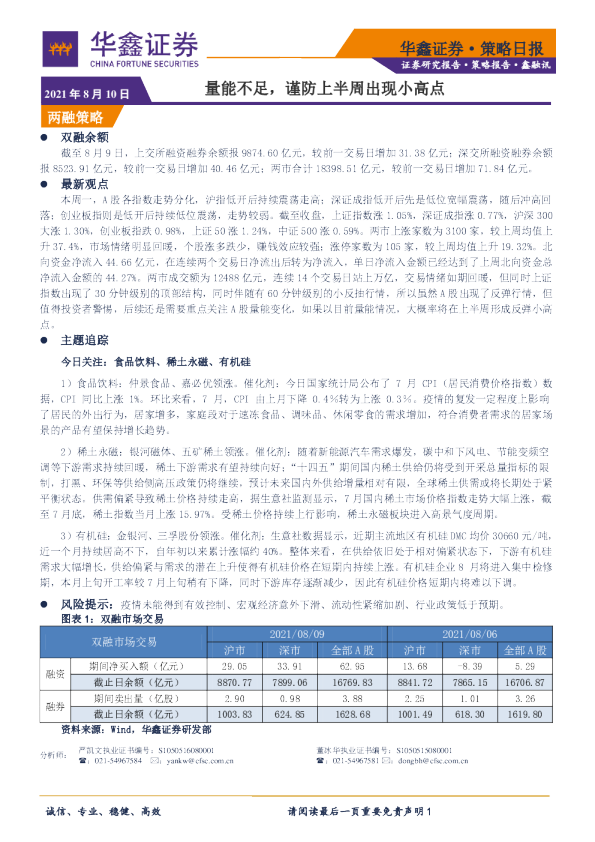策略日报：量能不足，谨防上半周出现小高点