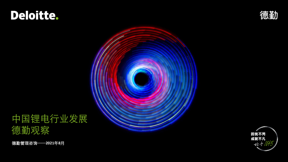 中国锂电行业发展