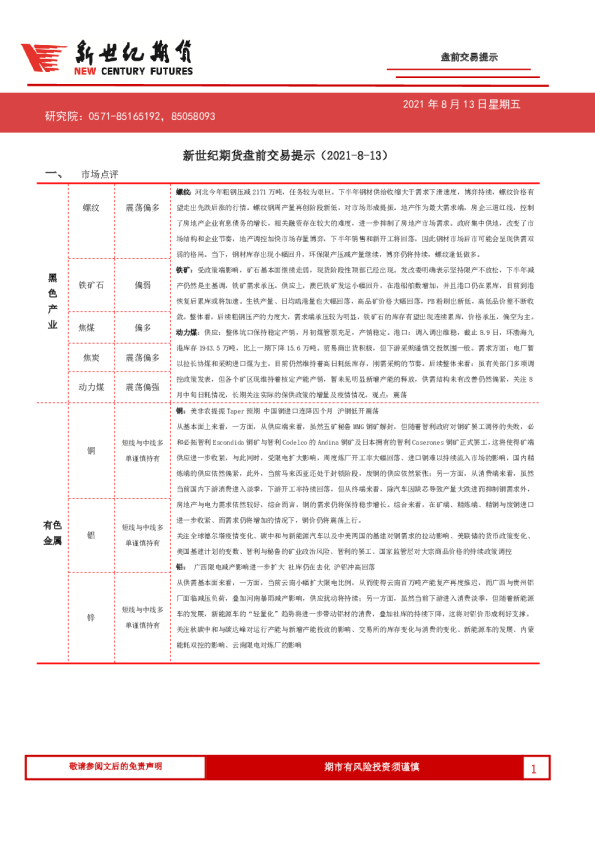 盘前交易提示
