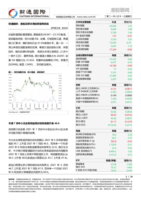 港股朝闻