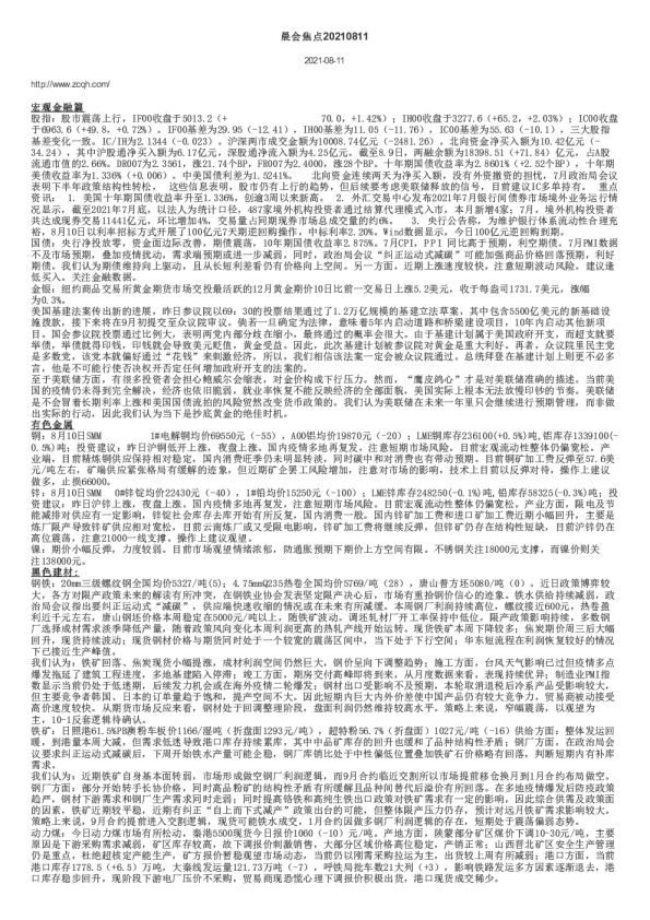 晨会焦点
