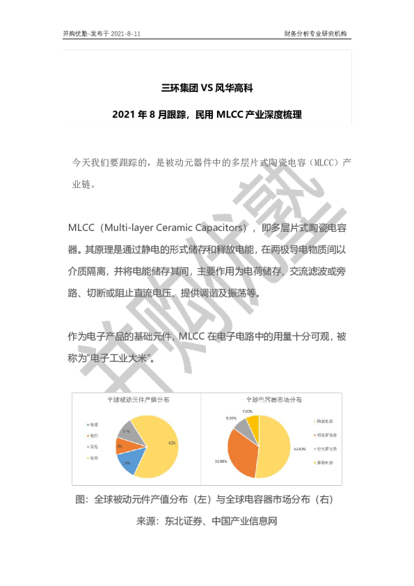 三环集团VS风华高科：民用MLCC产业2021年8月跟踪