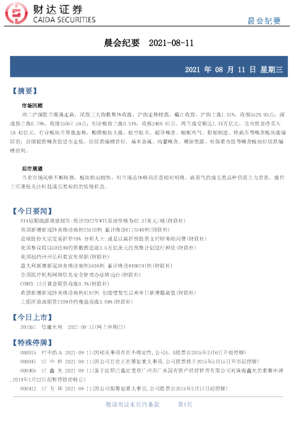 晨会纪要 2021-08-11