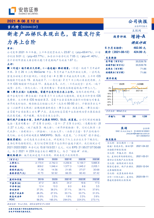 新老产品梯队表现出色，雷霆发行实力再上台阶