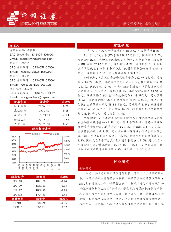 晨会纪要