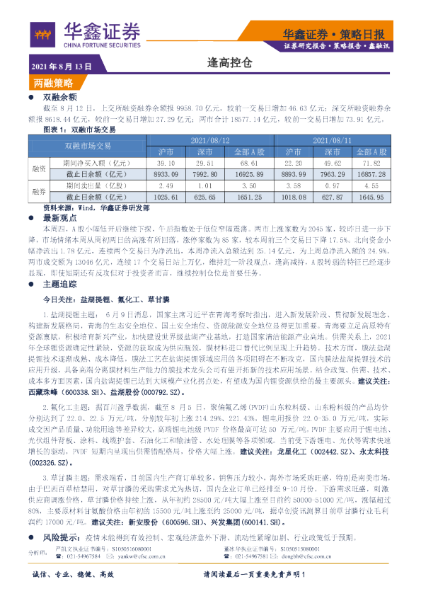 策略日报：逢高控仓