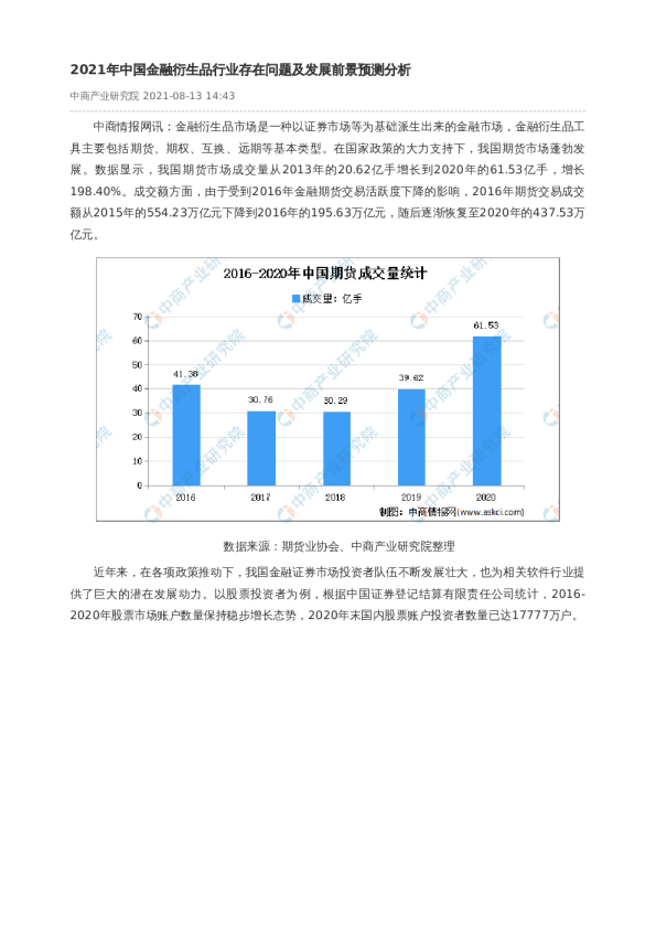 2021年中国金融衍生品行业存在问题及发展前景预测分析