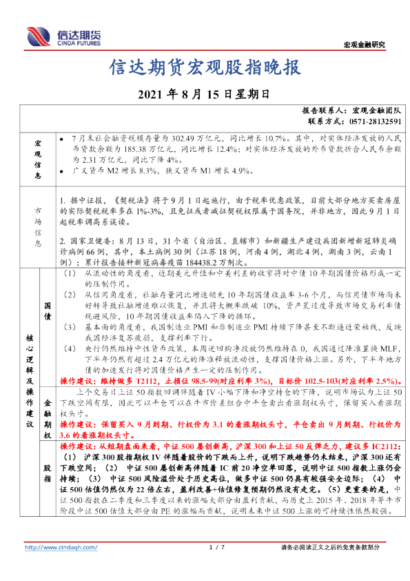 宏观股指晚报