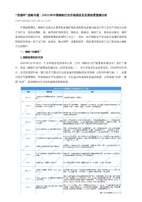 “双循环”战略专题：2021年中国钢铁行业市场现状及发展前景预测分析