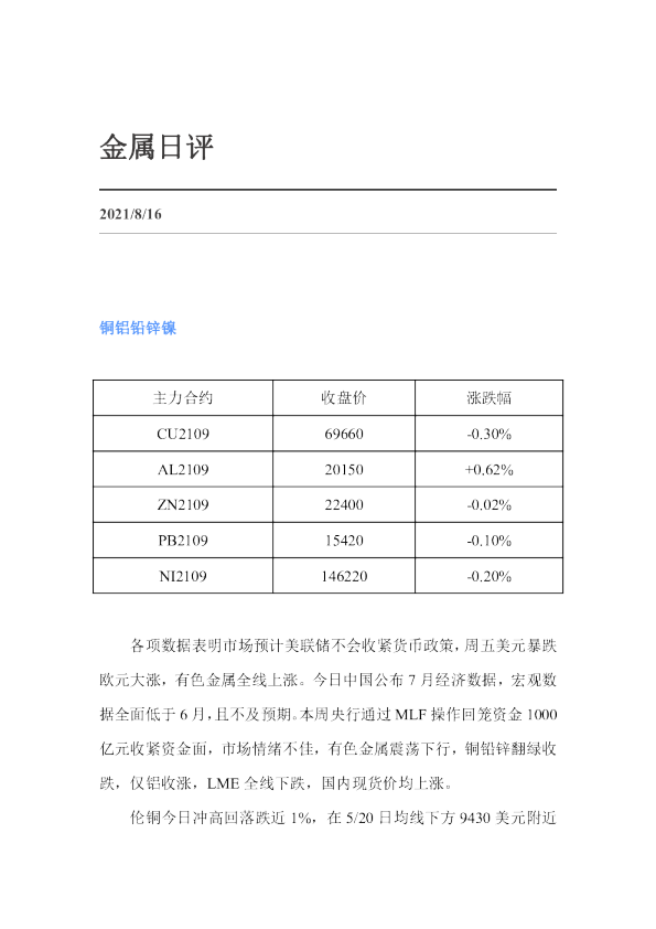 金属日评