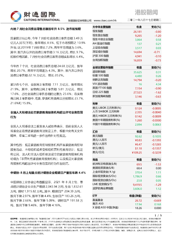 港股朝闻