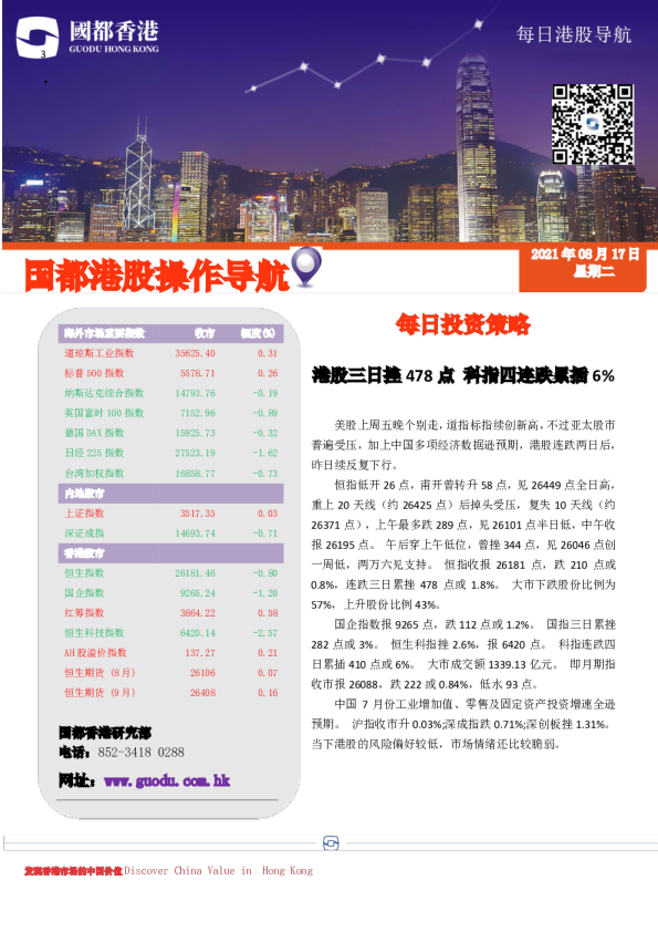 每日港股导航