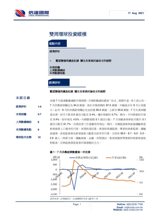 双周环球投资纵横