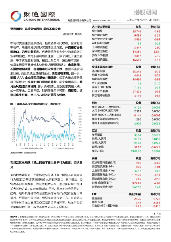 港股朝闻