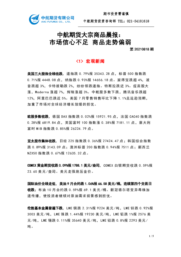 中航期货大宗商品晨报：市场信心不足，商品走势偏弱