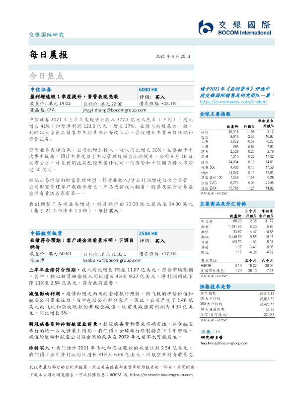 每日晨报