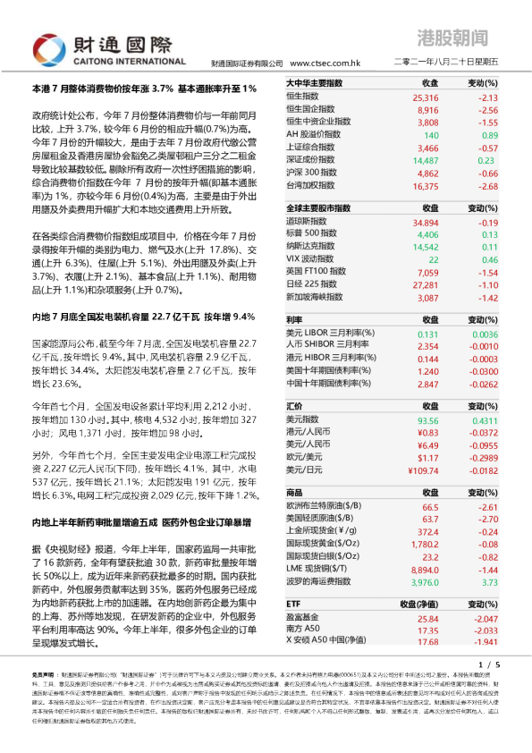 港股朝闻