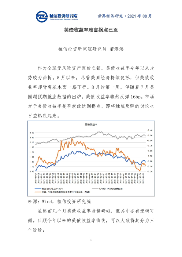 美债收益率难言拐点已至