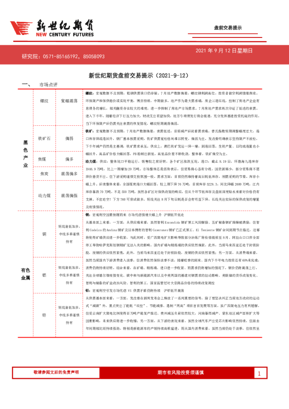 盘前交易提示