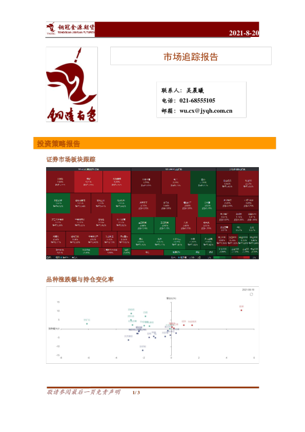 铜冠金源期货市场追踪报告