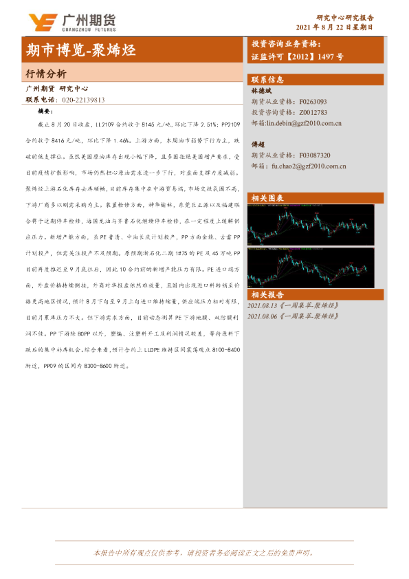 期市博览：聚烯烃-行情分析