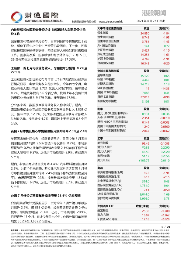 港股朝闻
