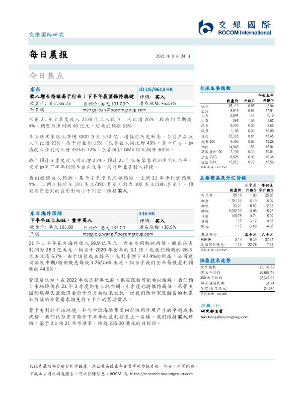 每日晨报