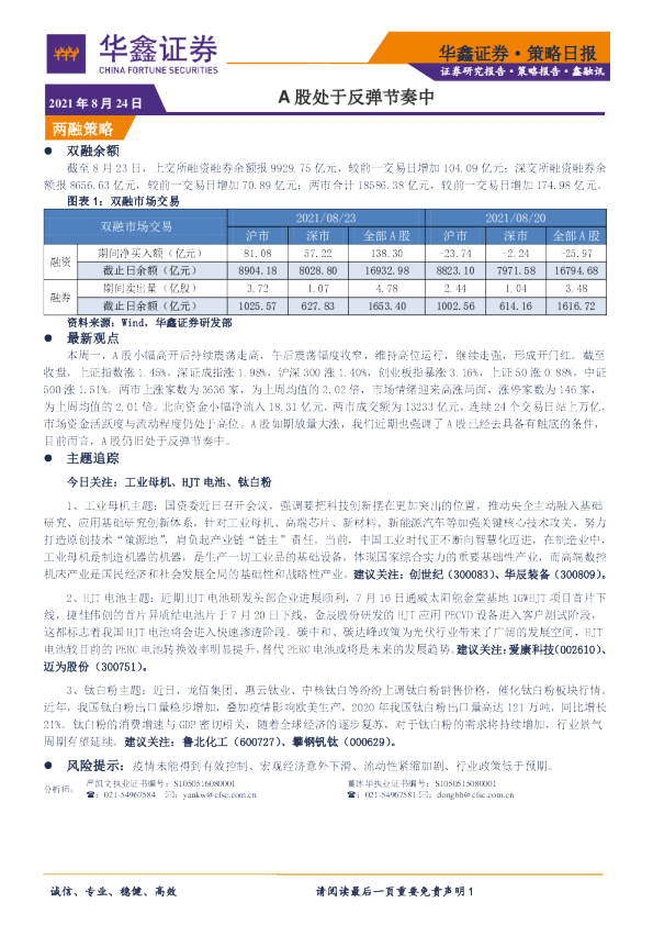 A股处于反弹节奏中
