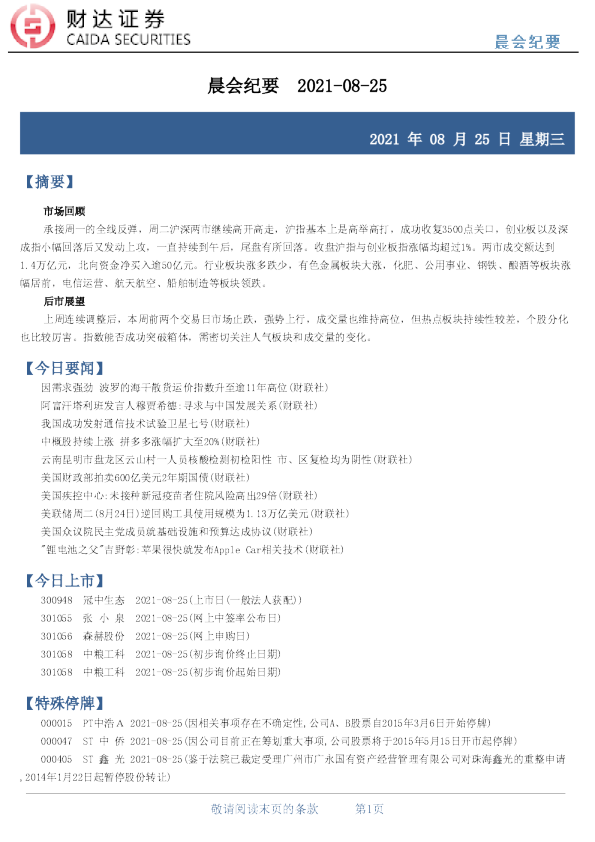 晨会纪要 2021-08-25