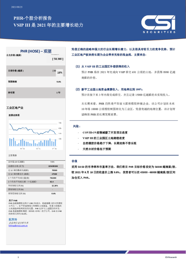 VSIP III是2021年的主要增长动力