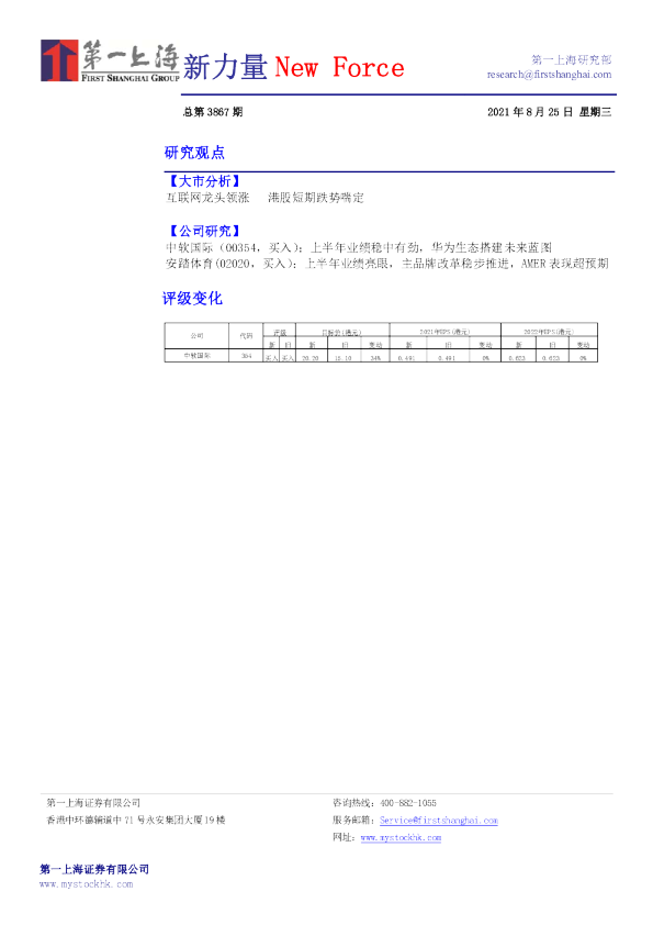 新力量New Force总第3867期