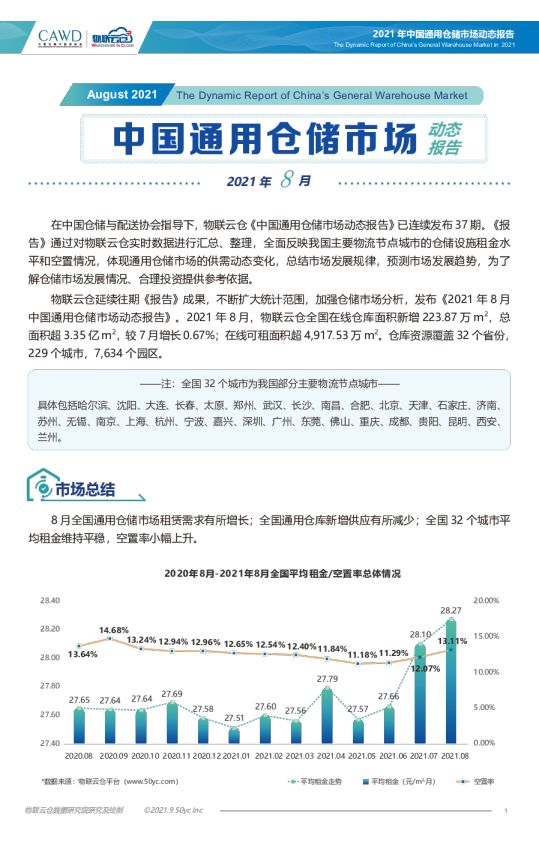 2021年8月全国通用仓储市场动态报告
