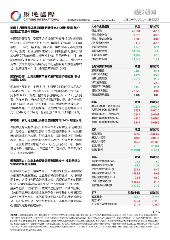 港股朝闻