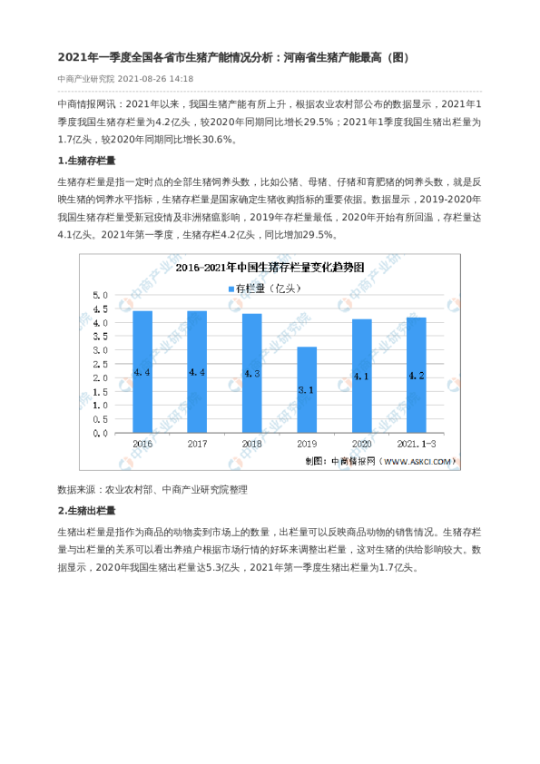 2021年一季度全国各省市生猪产能情况分析：河南省生猪产能最高（图）