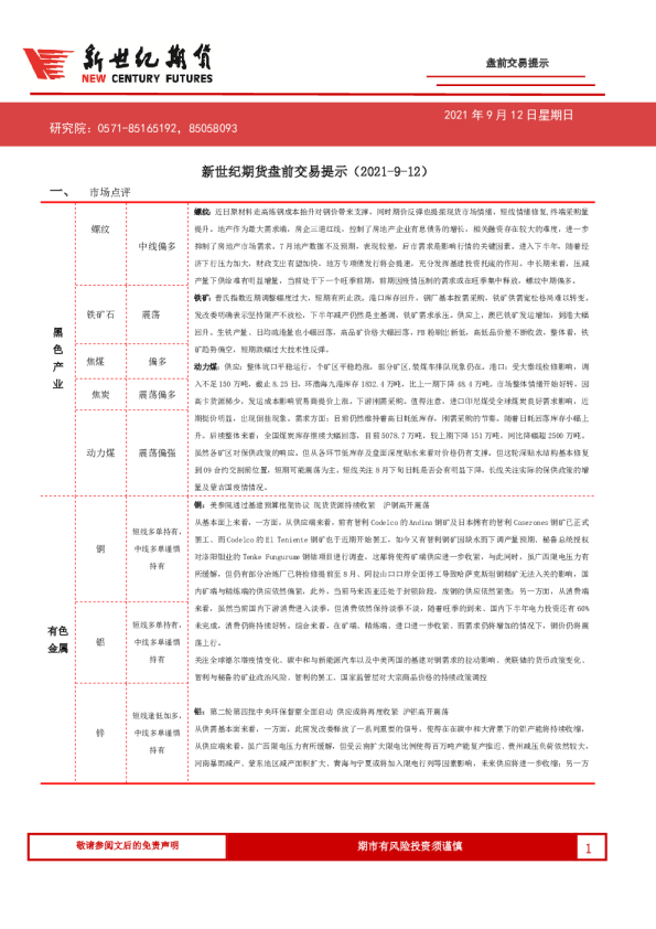 盘前交易提示