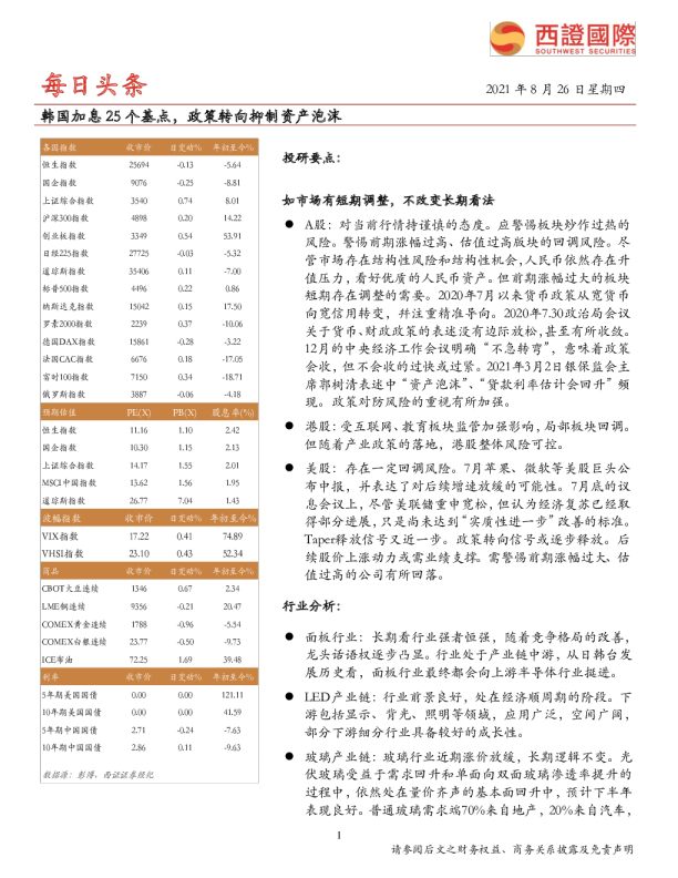 每日头条：韩国加息25个基点，政策转向抑制资产泡沫
