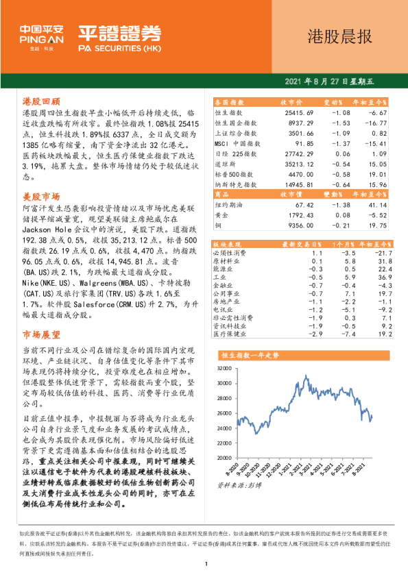 港股晨报